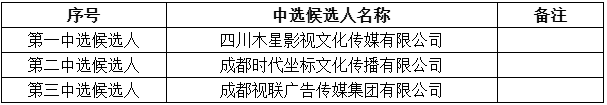 1746780941388.png